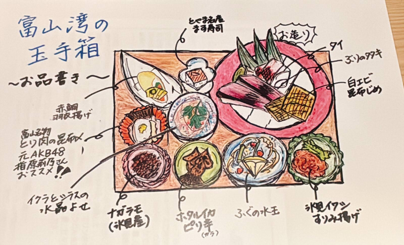 氷見温泉うみあかり夕食